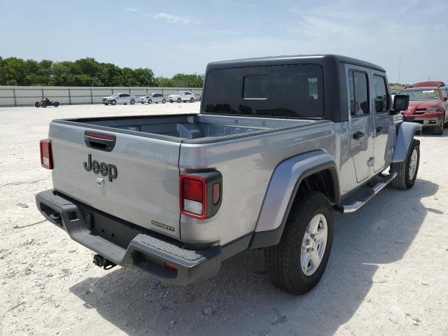 Jeep Gladiator 2021