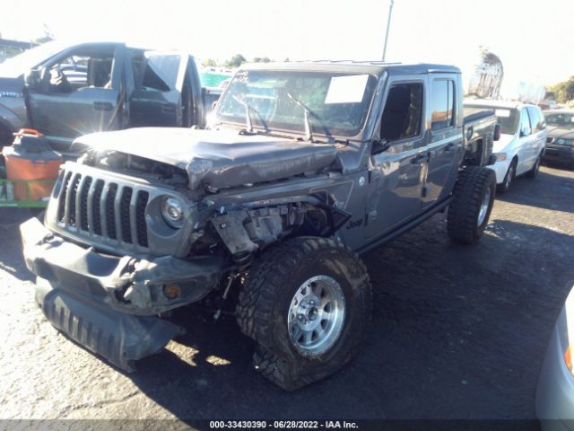 Jeep Gladiator 2020