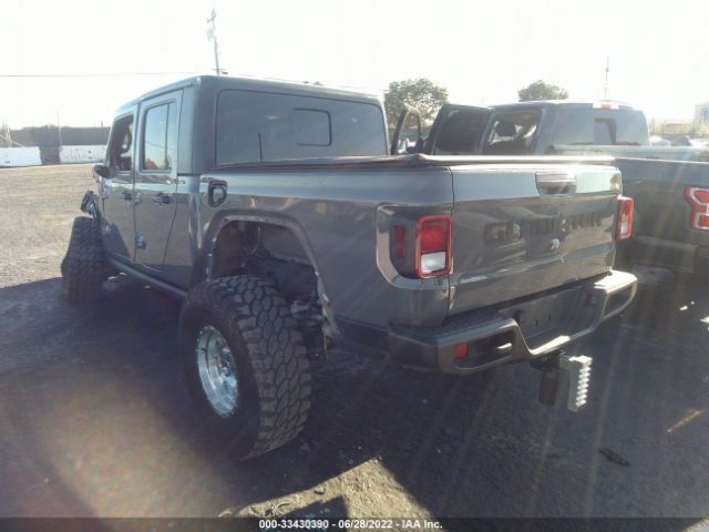 Jeep Gladiator 2020