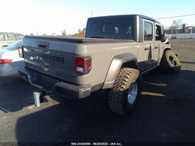Jeep Gladiator 2020