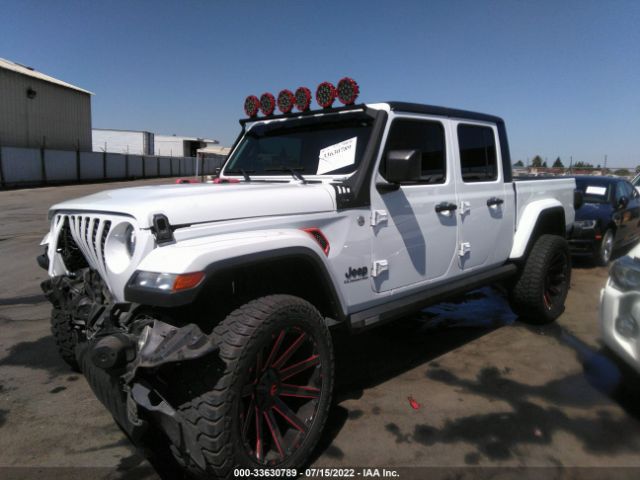 Jeep Gladiator 2021