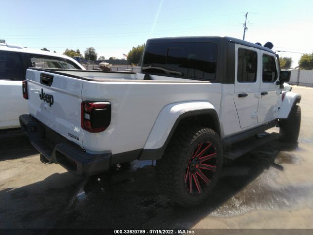 Jeep Gladiator 2021