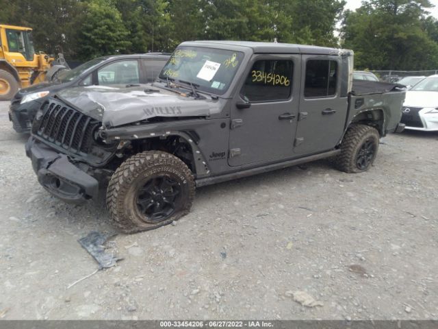 Jeep Gladiator 2021