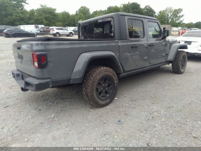 Jeep Gladiator 2021