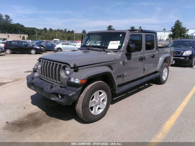 Jeep Gladiator 2021