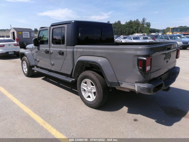 Jeep Gladiator 2021