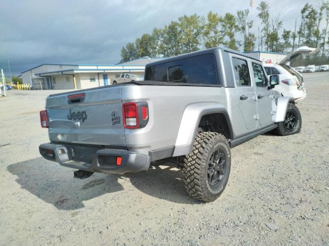 Jeep Gladiator 2021