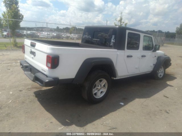 Jeep Gladiator 2020