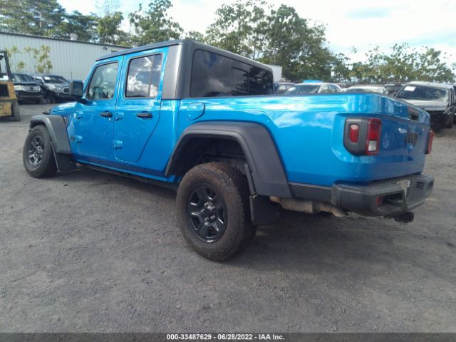 Jeep Gladiator 2021