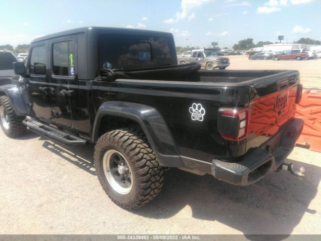 Jeep Gladiator 2021