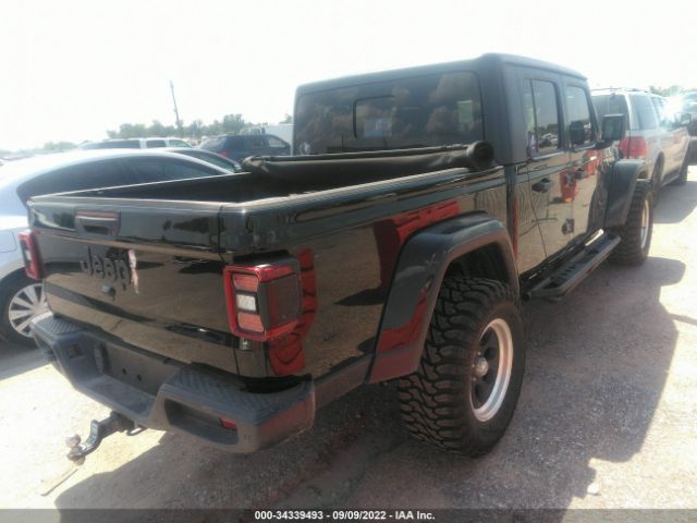 Jeep Gladiator 2021