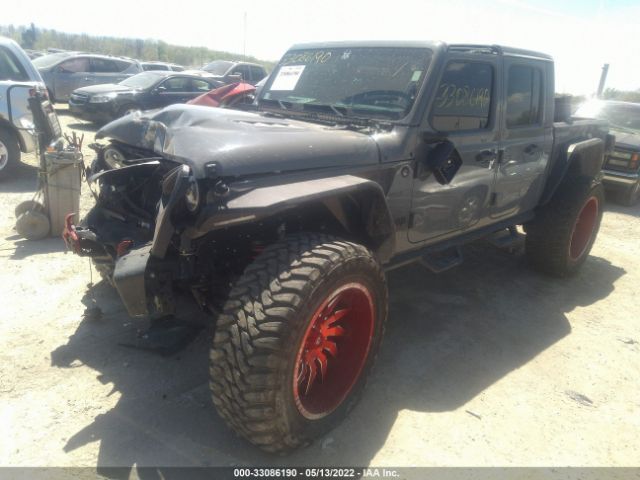 Jeep Gladiator 2021