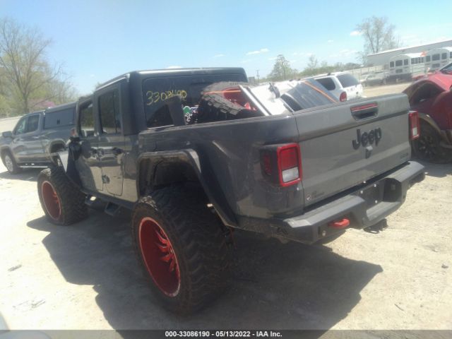 Jeep Gladiator 2021