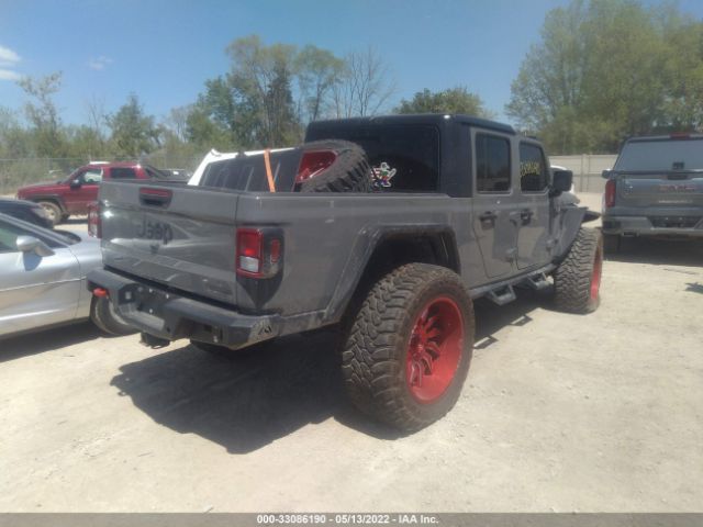 Jeep Gladiator 2021