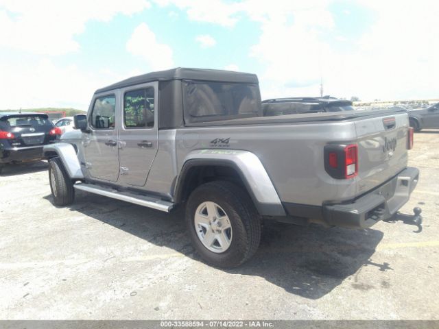 Jeep Gladiator 2020