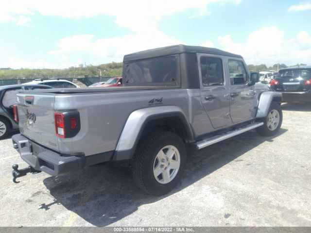 Jeep Gladiator 2020