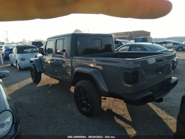 Jeep Gladiator 2022