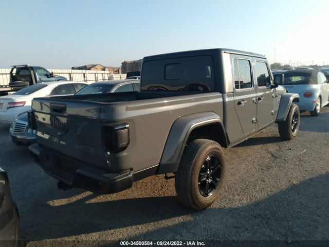 Jeep Gladiator 2022