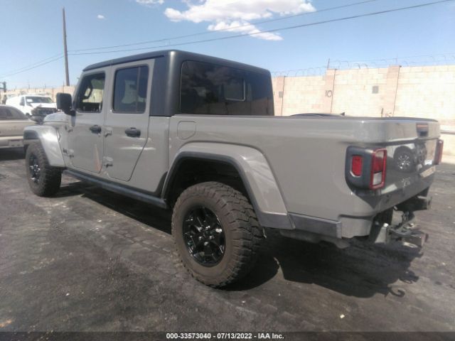 Jeep Gladiator 2021