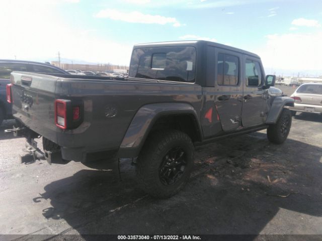 Jeep Gladiator 2021