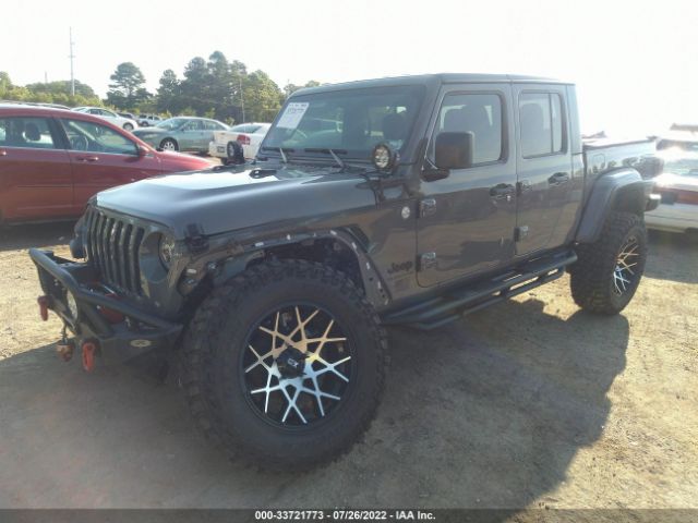 Jeep Gladiator 2021