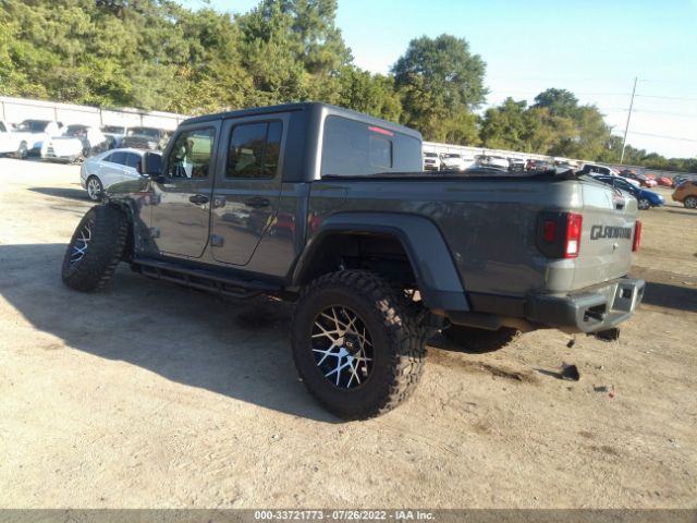 Jeep Gladiator 2021
