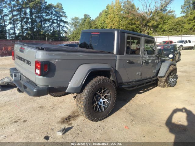 Jeep Gladiator 2021