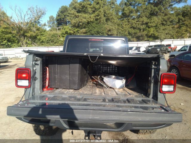 Jeep Gladiator 2021