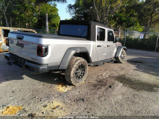 Jeep Gladiator 2020