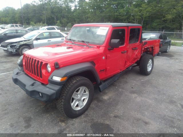 Jeep Gladiator 2020