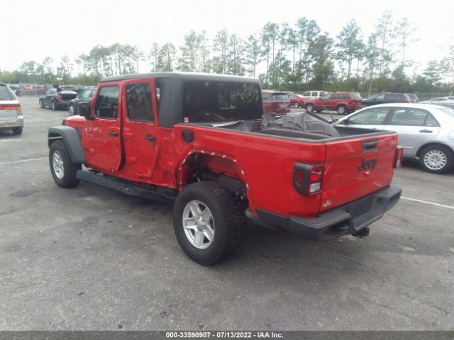 Jeep Gladiator 2020