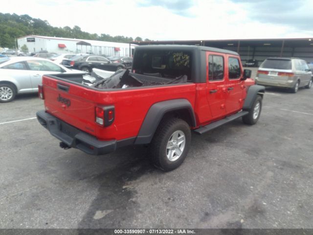 Jeep Gladiator 2020
