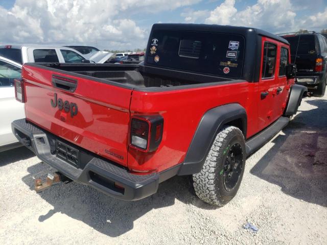 Jeep Gladiator 2020