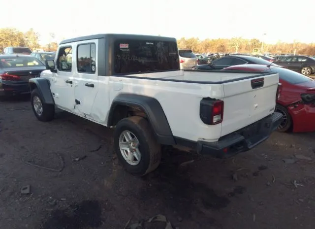 Jeep Gladiator 2020