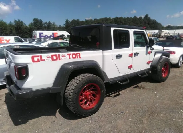 Jeep Gladiator 2021