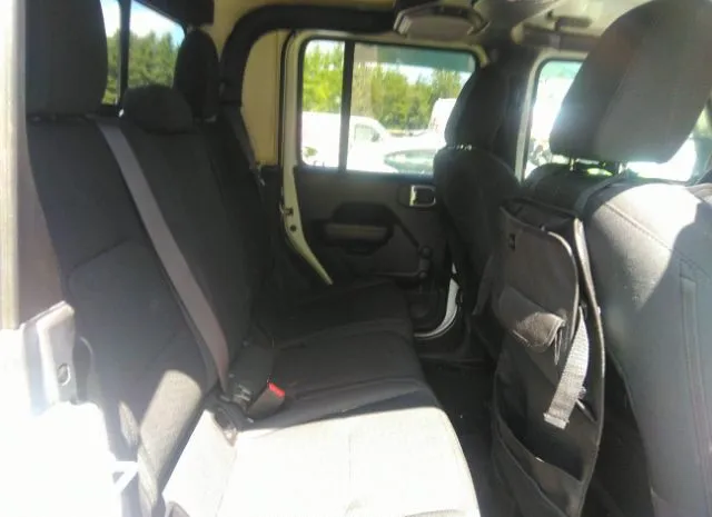 Jeep Gladiator 2021