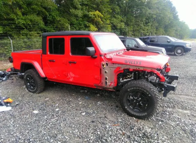 Jeep Gladiator (2022)