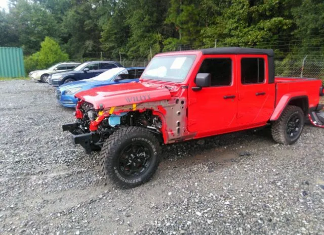 Jeep Gladiator 2022