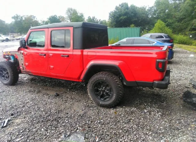 Jeep Gladiator 2022