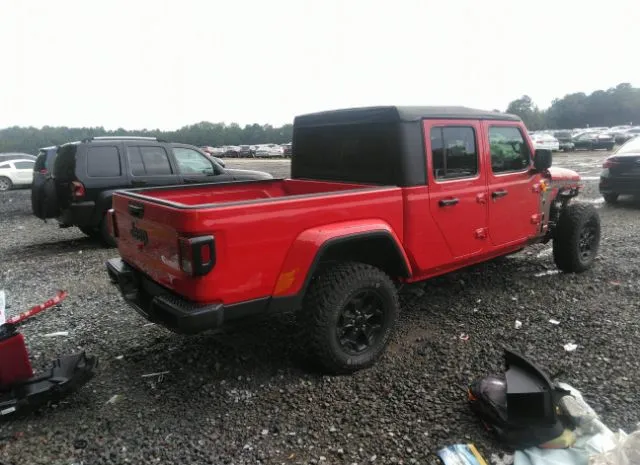Jeep Gladiator 2022