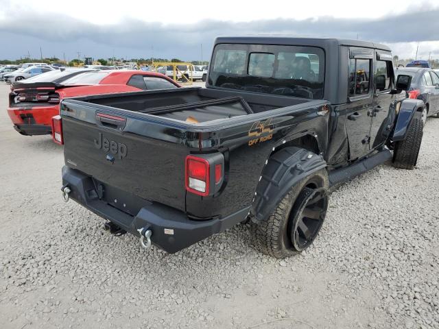 Jeep Gladiator 2021