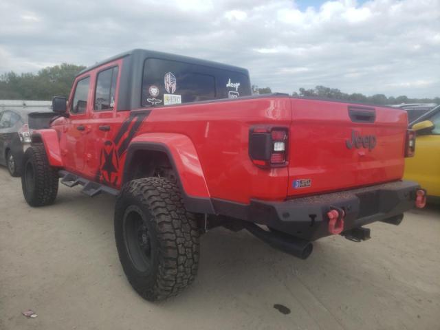 Jeep Gladiator 2021