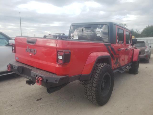 Jeep Gladiator 2021