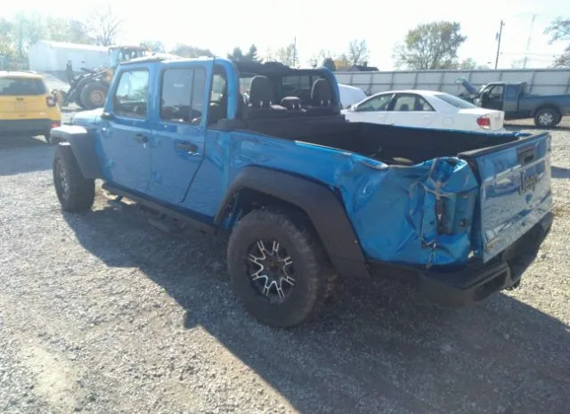 Jeep Gladiator 2021