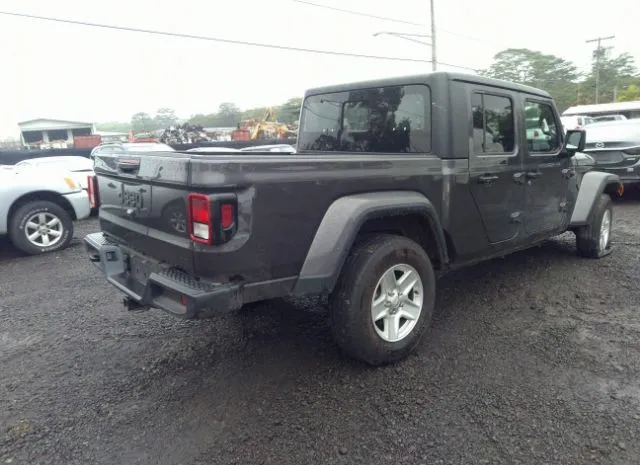 Jeep Gladiator 2021