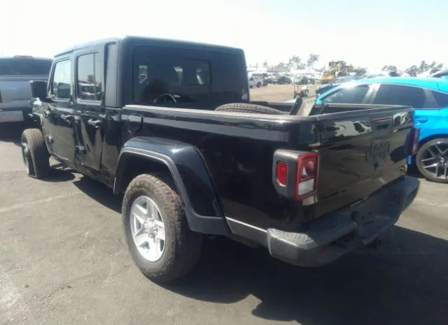 Jeep Gladiator 2021