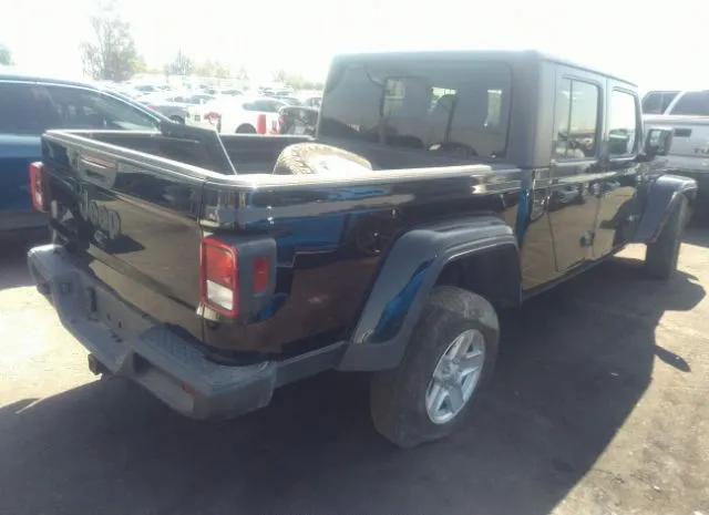 Jeep Gladiator 2021