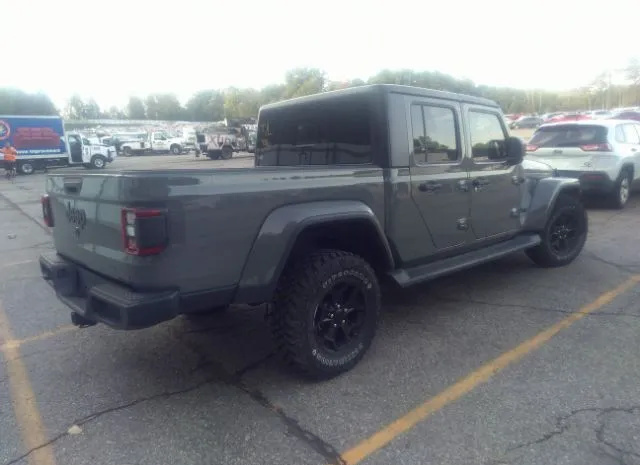 Jeep Gladiator 2021