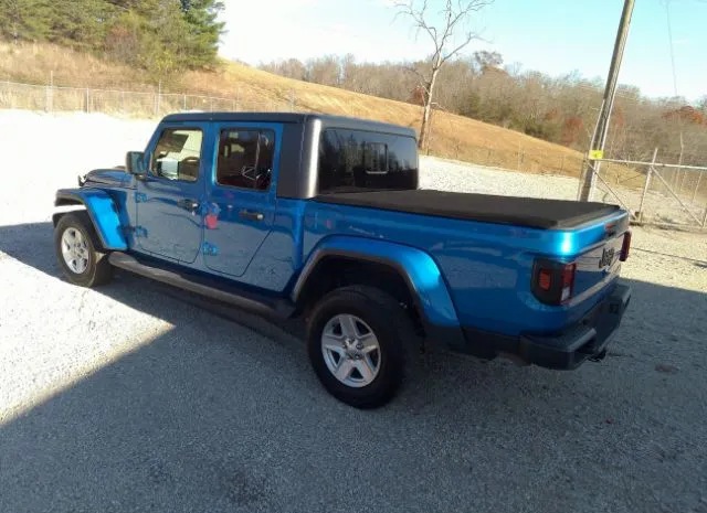 Jeep Gladiator 2021