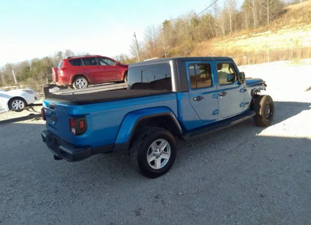 Jeep Gladiator 2021